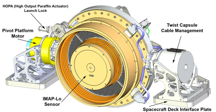 IMAP-Lo Optical Instrument