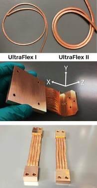 OFHC UltraFlex - Copper Cabling