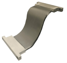 Custom PGL Thermal Strap