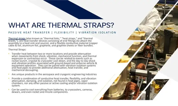 What Are Thermal Straps - TAI